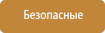 профессиональные ароматизаторы помещений