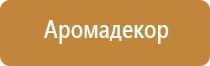 ароматизация бизнес помещений